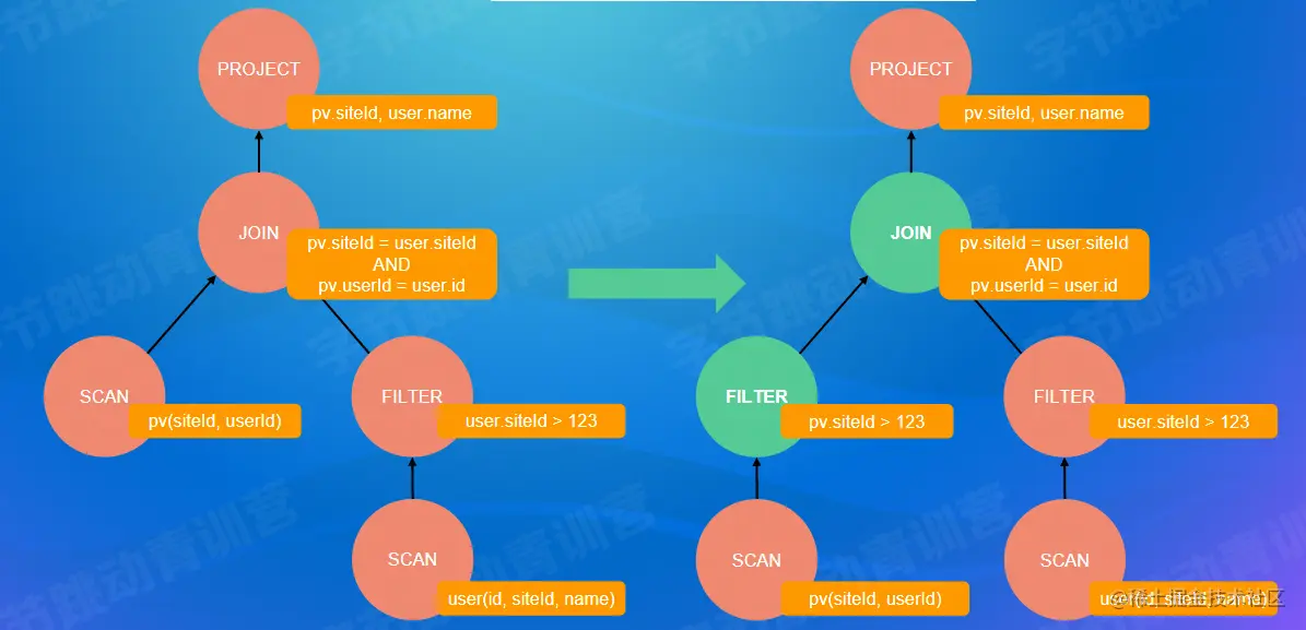 image-20220725161752456