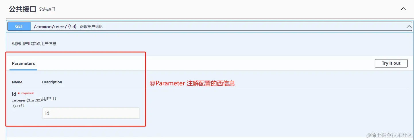@Paramter注解配置信息