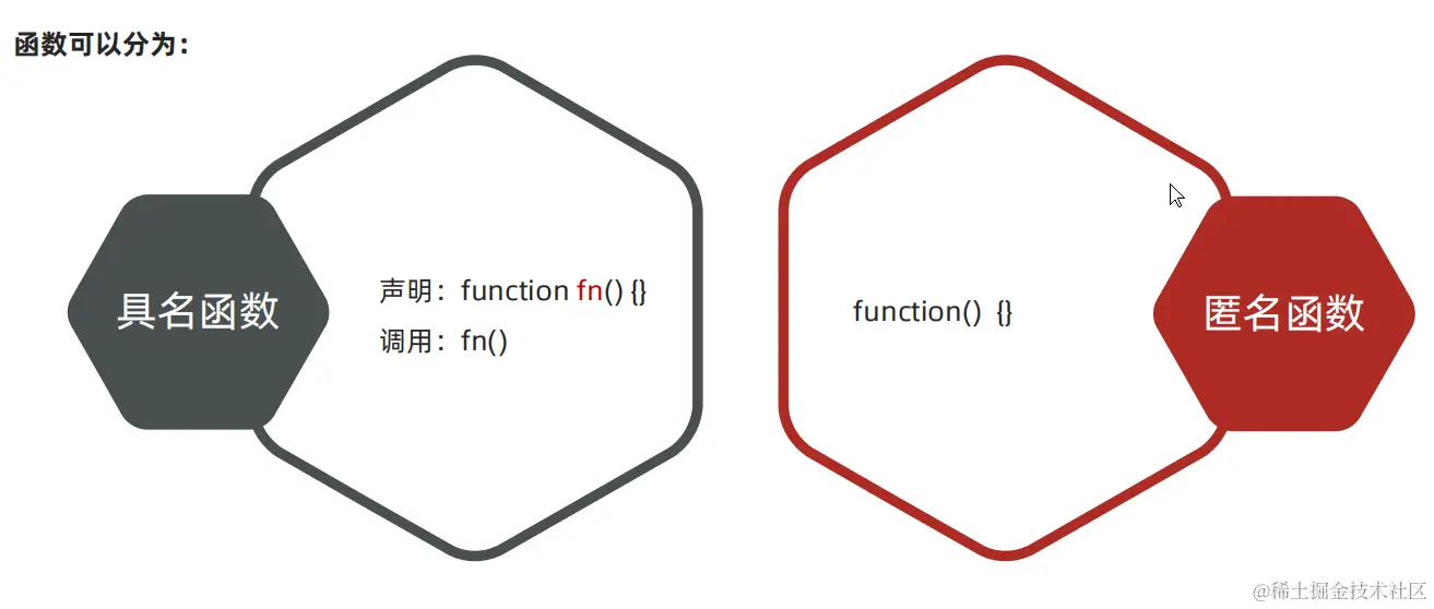 image-20221103154926437