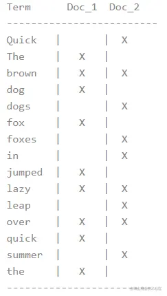 image-20210528193508693