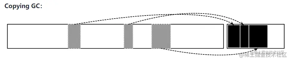 image-20230121175736081