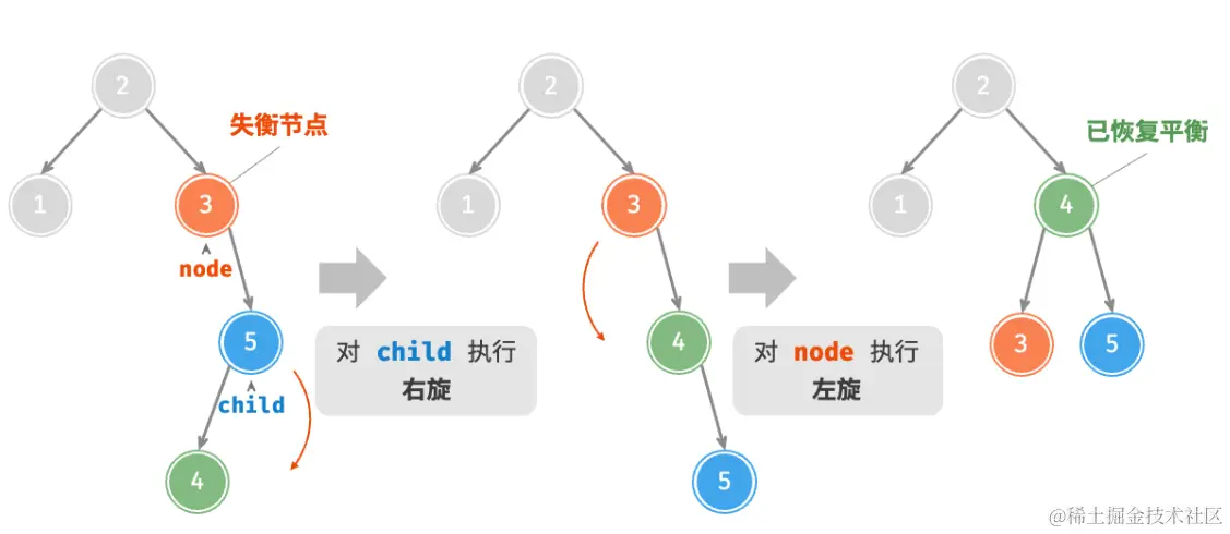 image-20230910120224745