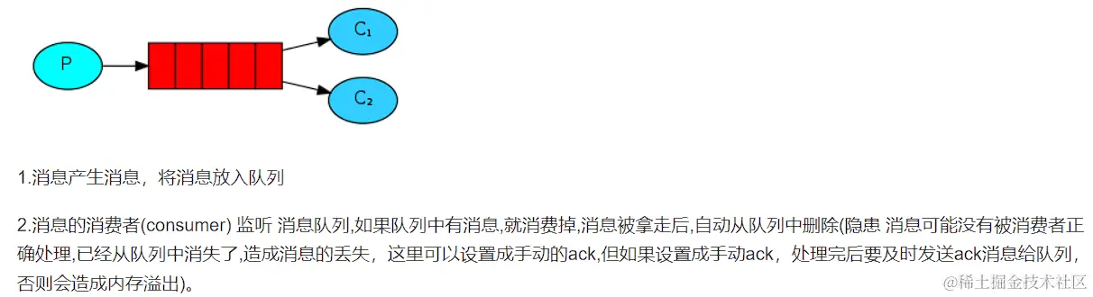 image-20230213113843710