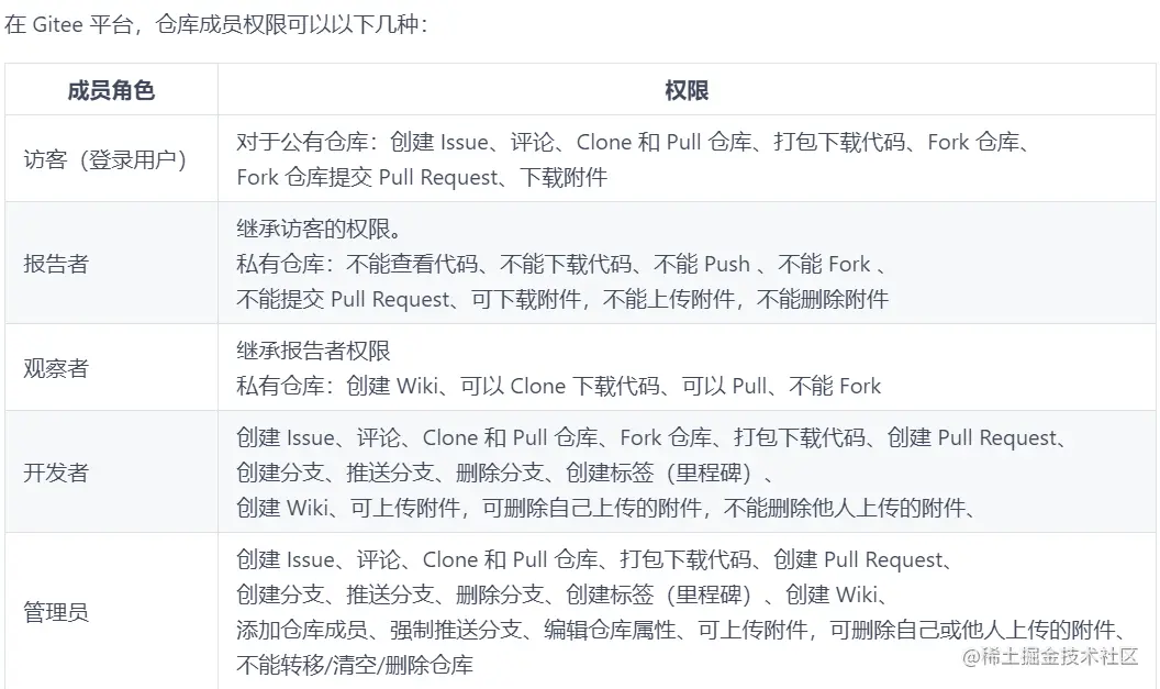 image-20210513194322795