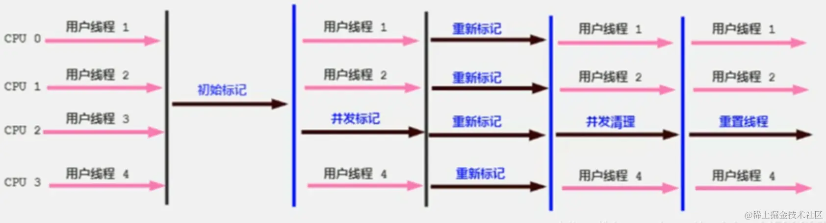 image-20220223114019381