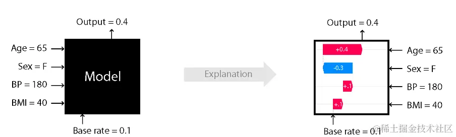 image-20240531121932122