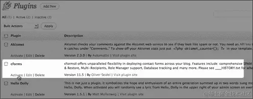 安装 WordPress 插件