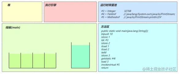 image-20220401115223407