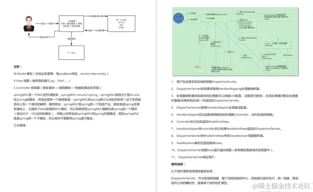 阿里Java面试题库泄露，成功拿下13家大厂，惨遭多家大厂威胁下架