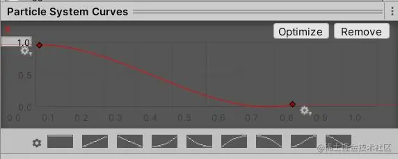 particle size settings