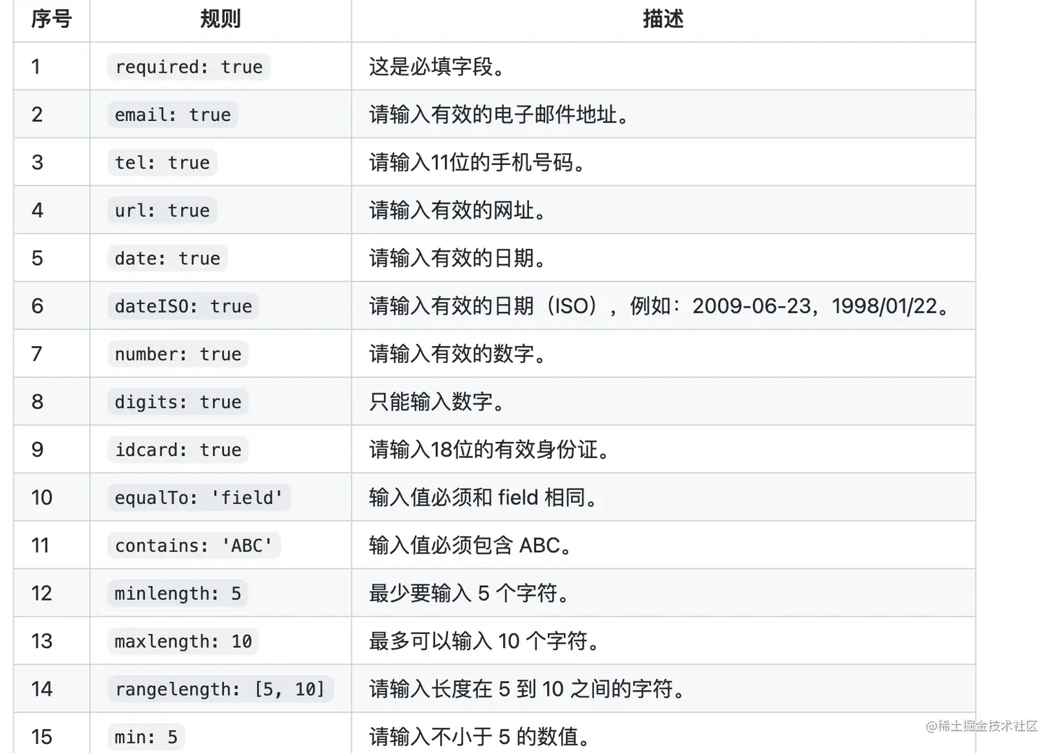 image-20211021223755298