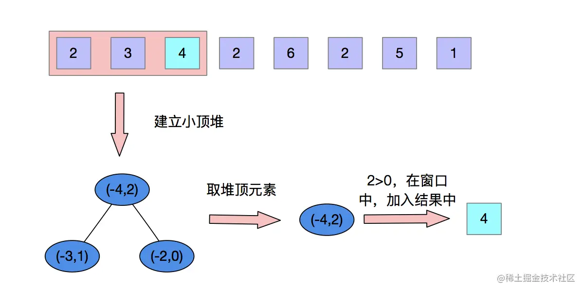 image-20211028181619295