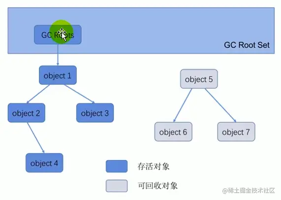 image-20201201195923144