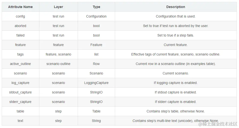 image-20240418200700893