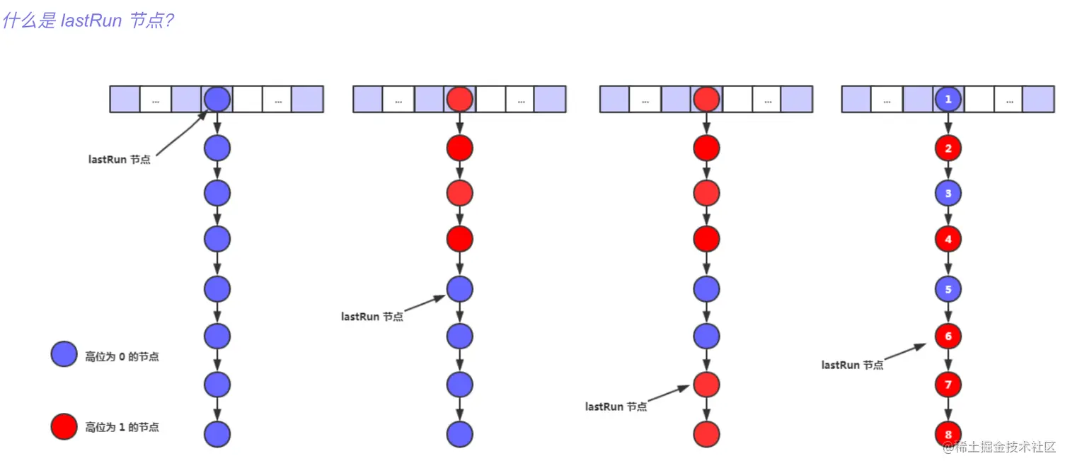 image-20230426000849831