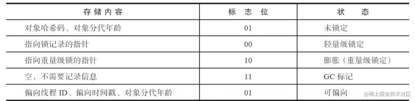 image-20210727003440852