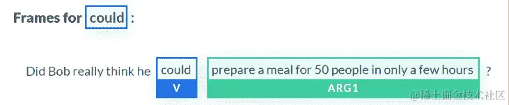 图形用户界面，应用程序 自动生成描述