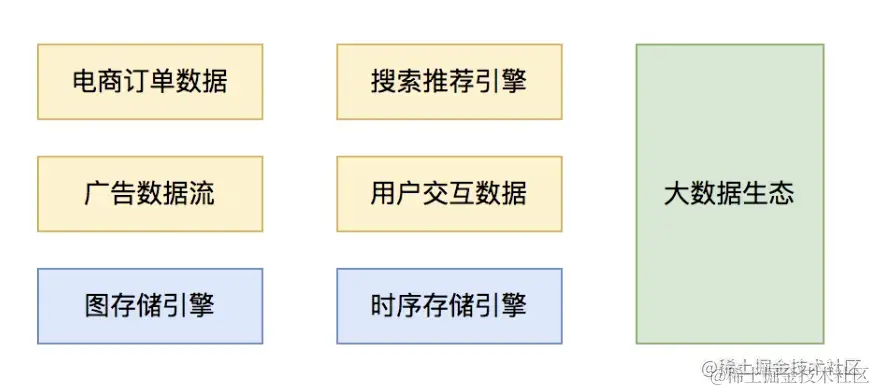 截屏2022-08-06 16.00.46.png