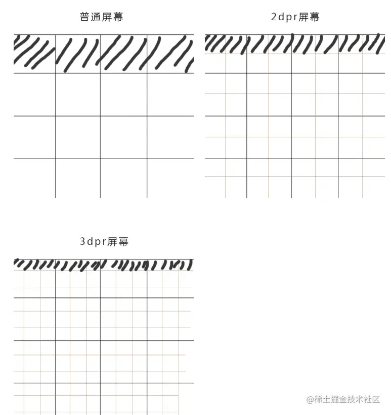 image-20200522193227067