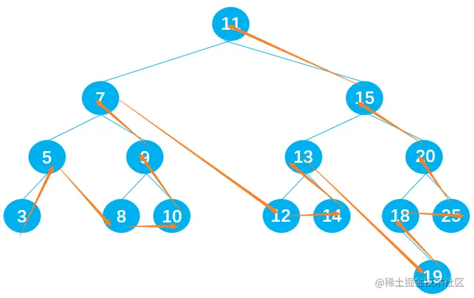 image-20230418145545490