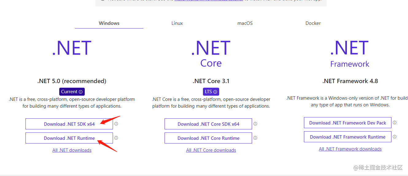 Quick start ASP.net Core - Moment For Technology