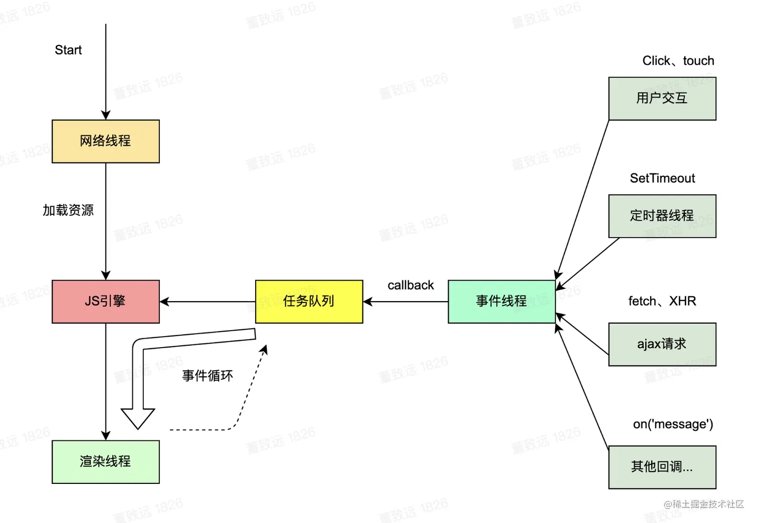 截屏2023-05-14 下午4.23.46.png