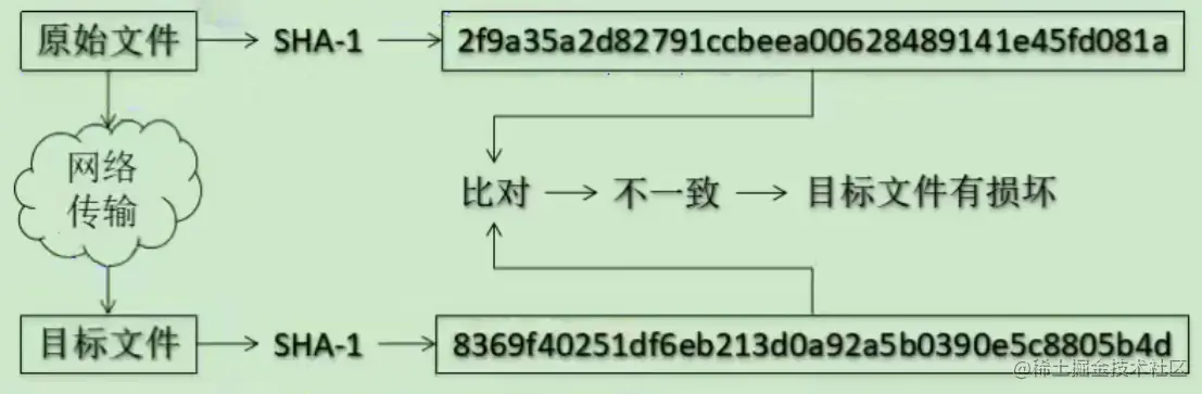 image-20210922201159773