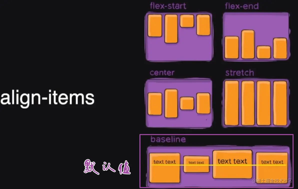 image-20230116140345290