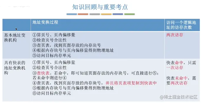 image-20220105145723240