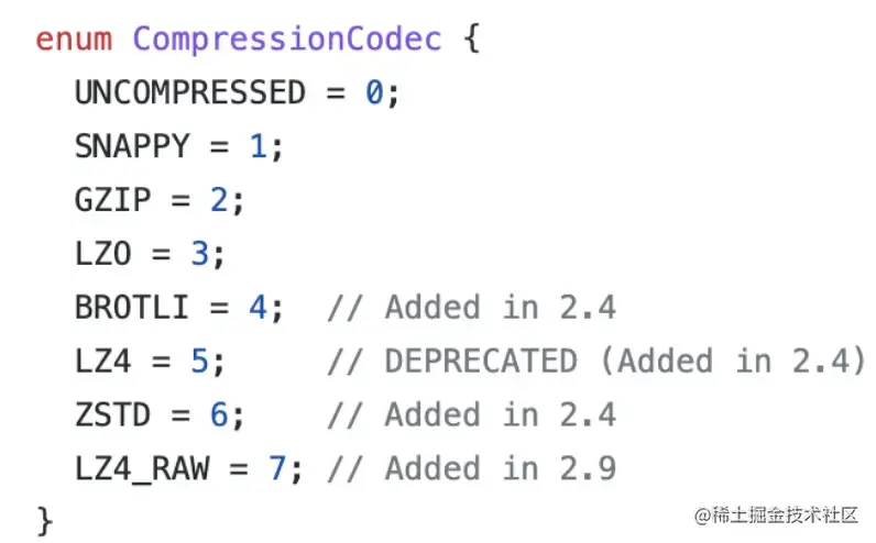 截屏2022-08-10 14.07.42.png