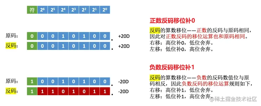 image-20220904143830553