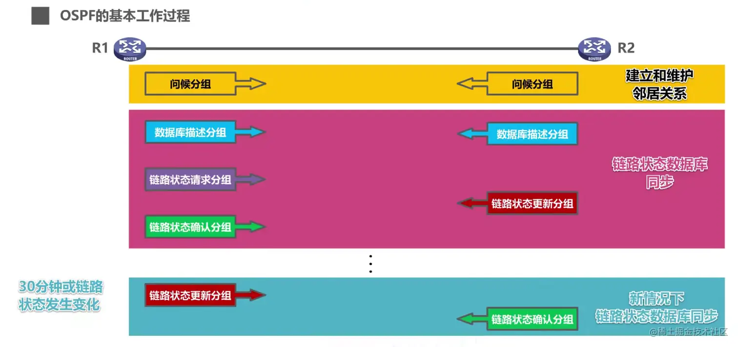 image-20211026211909676