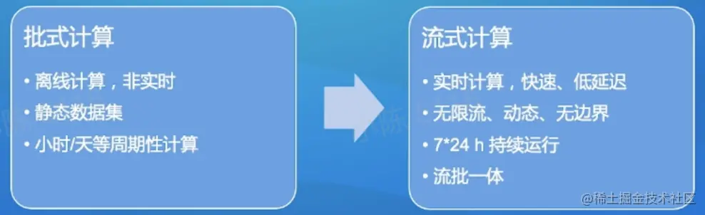 截屏2022-07-27 11.54.32.png