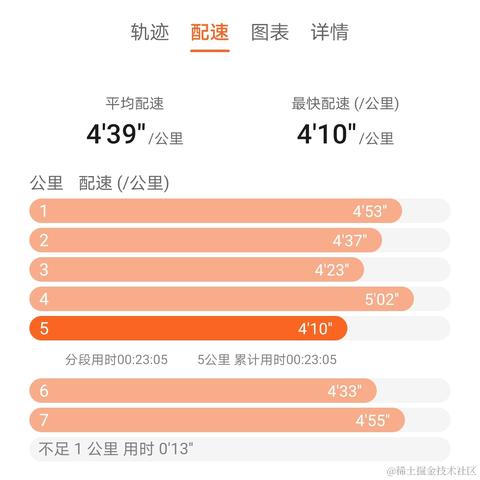 泊浮目于2021-06-21 21:28发布的图片