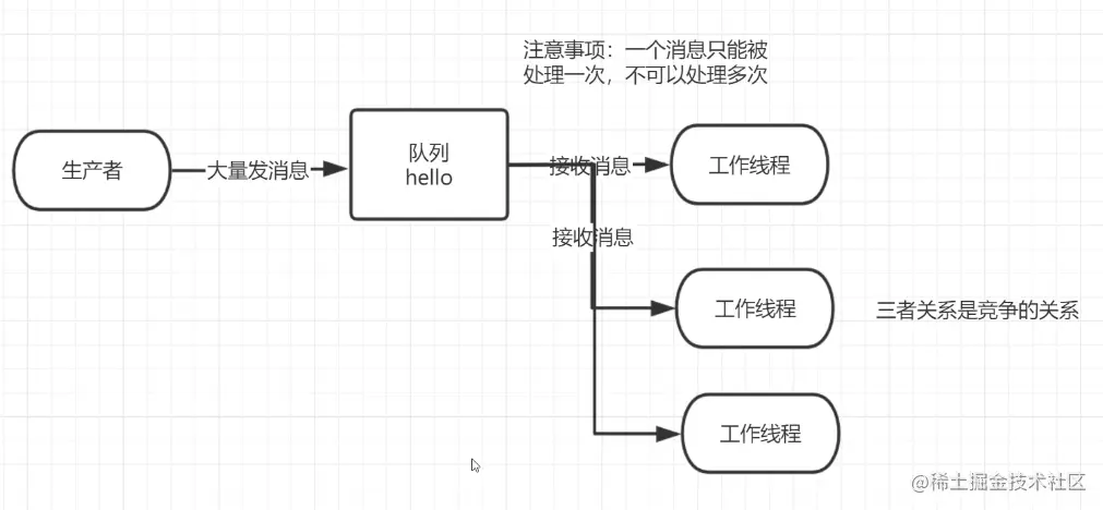 image-20220312175447616
