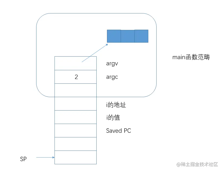 新建 Microsoft PowerPoint 演示文稿2.png
