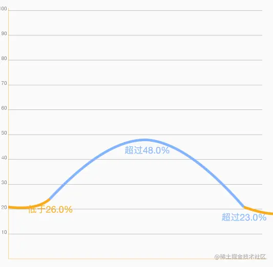 图片替换文本2