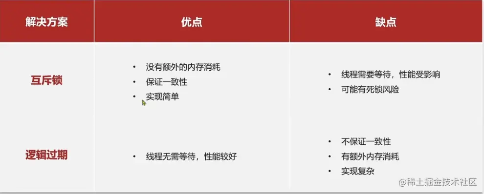 image-20220502211502513