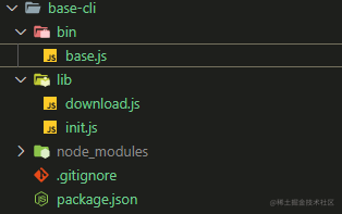 Simplified command-line development of a project to create a clone ...