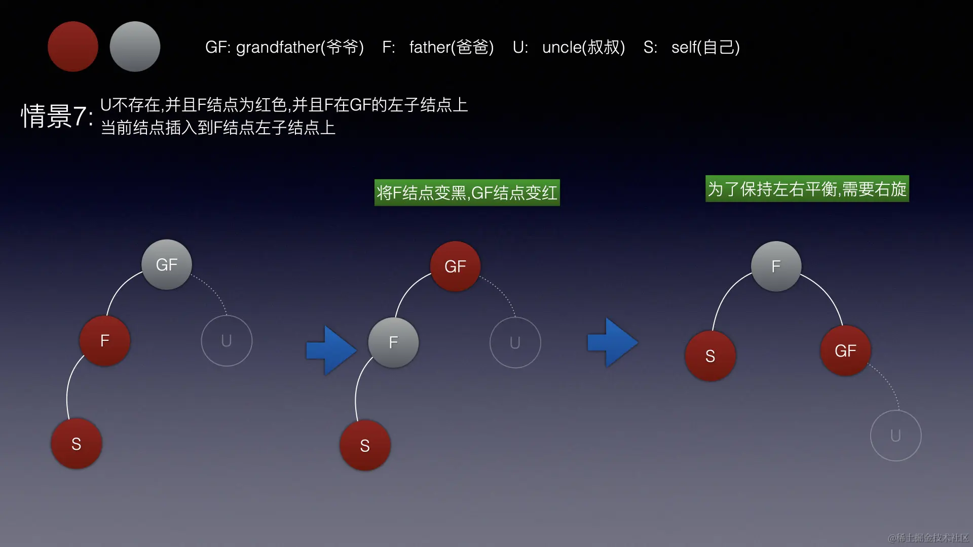 image-20220713140638292