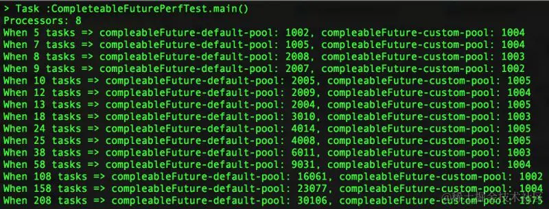 有了 CompletableFuture，使得异步编程没有那么难了