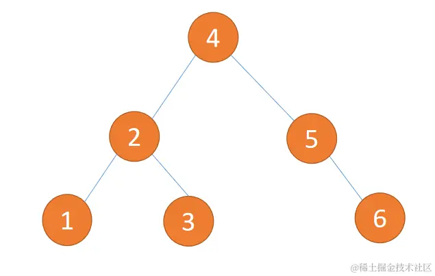 image-20210110143622791