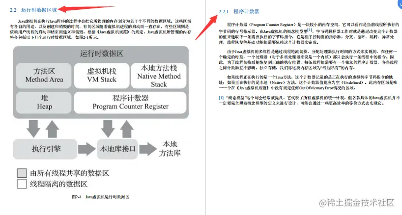 什么？美团T9首发内部JVM高级特性笔记，看完差距不止一点