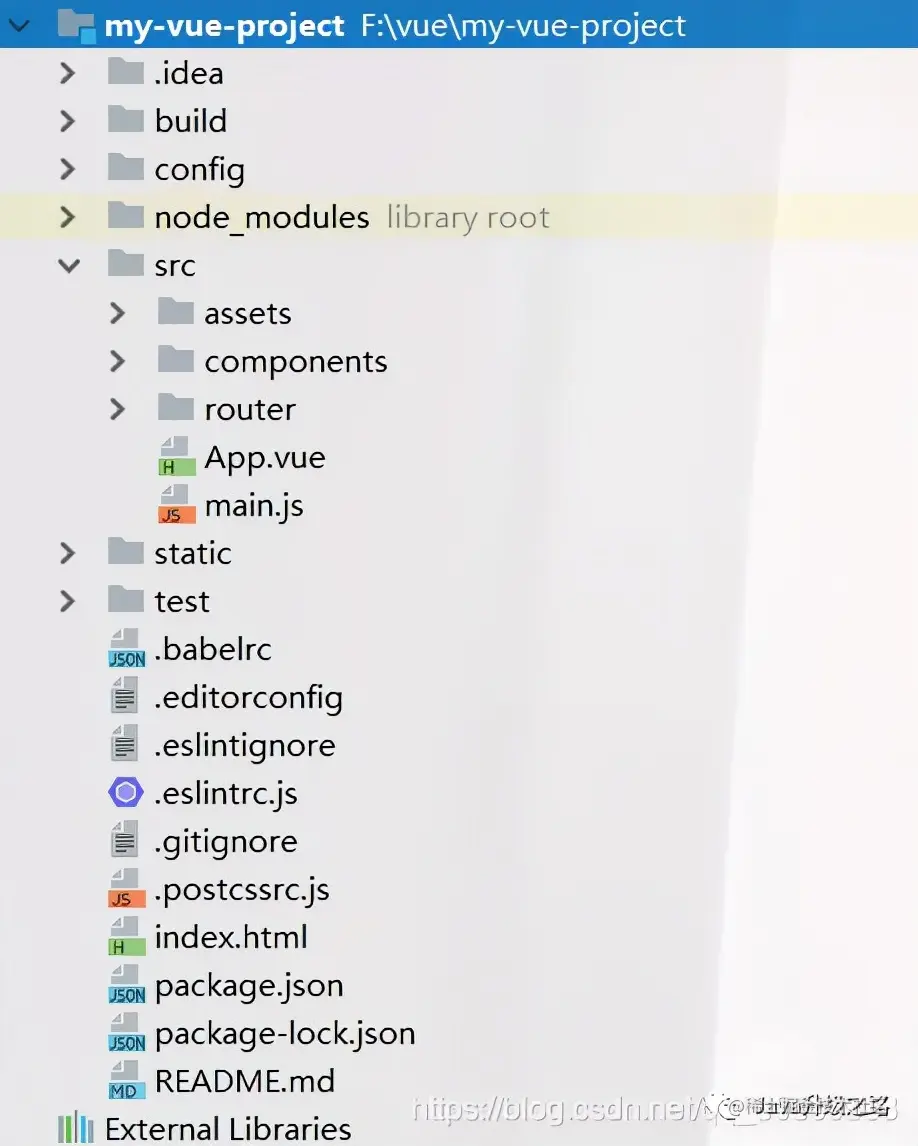 「前端Vue学习系列」二、Vue基础篇