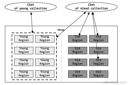 image-20231025222635479