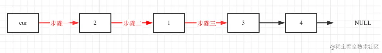 image-20220220140553436