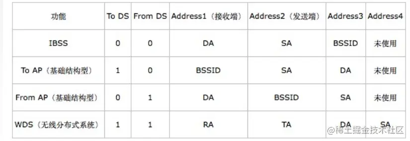 image-20221006221639151