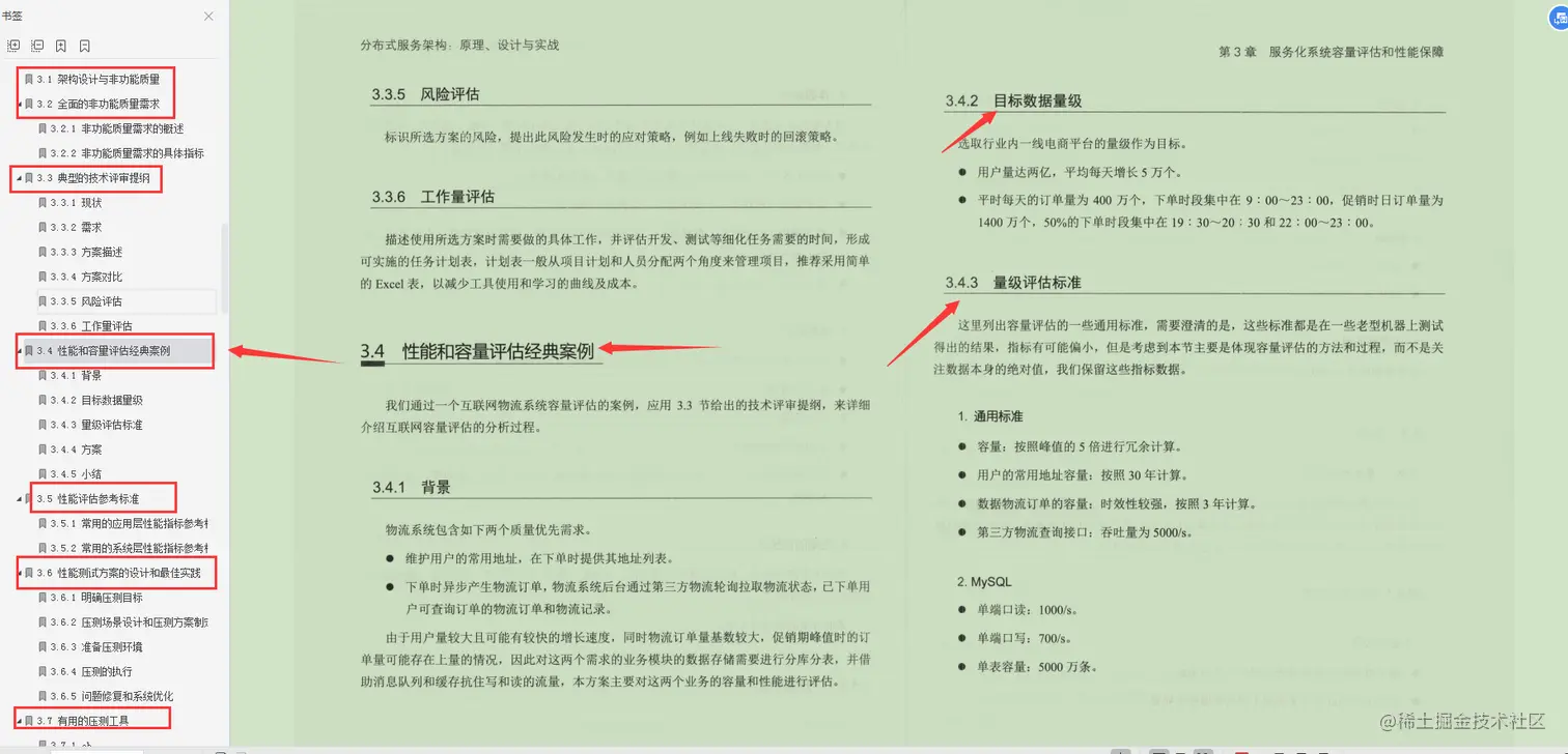 不愧是阿里资深架构师，这本“分布式架构笔记”竟能写得如此透彻