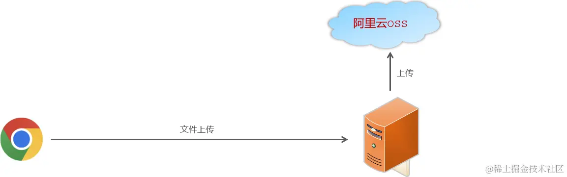 image-20220904200642064