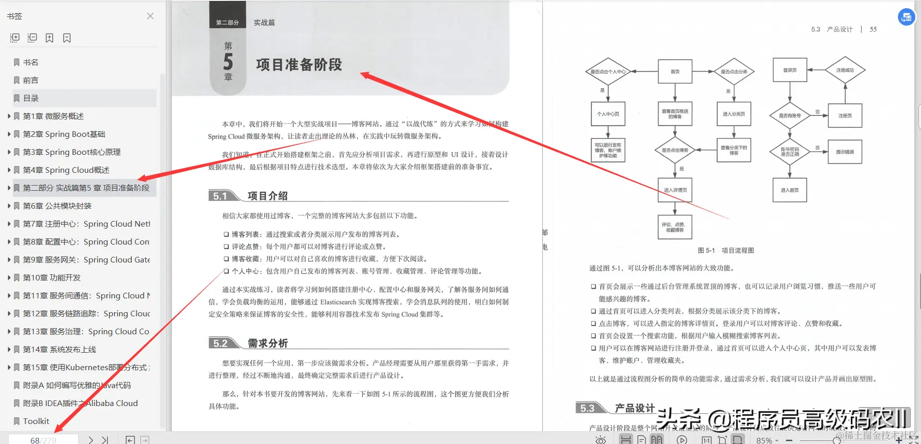 没有7年经验你真学不会这份SpringCloud实战演练文档